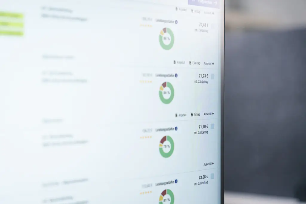 Strom- & Gasvergleich bei Finanzhaus Südbaden