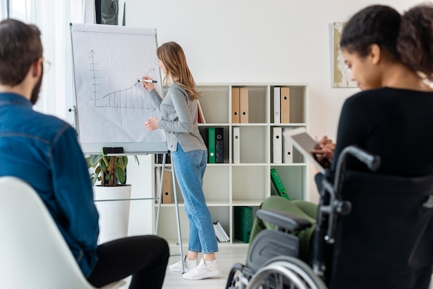 Optimale BU-Versicherung für Frauen: Wichtige Einsichten und maßgeschneiderter Schutz